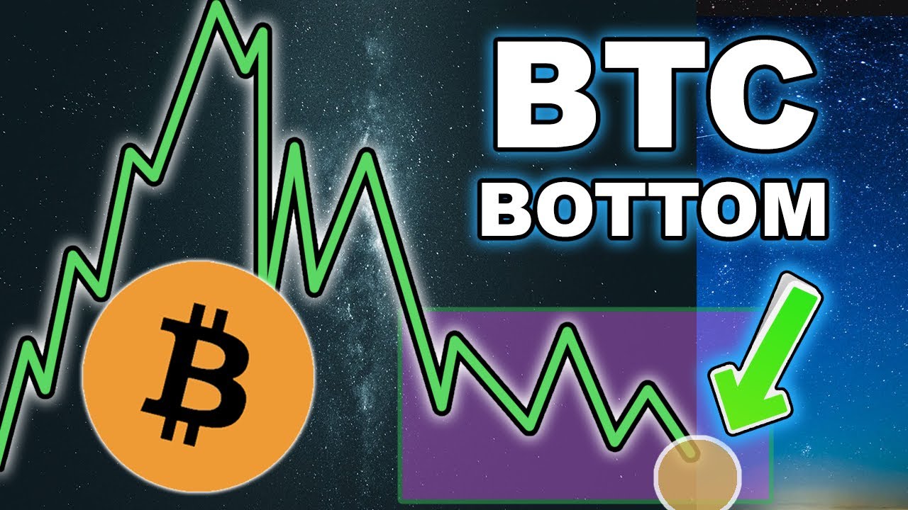 btc bottom بیت کوین